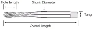 DIN371-Machine-Tap-Spiral-Flute-HSS-Tap-for-Metric-Stainless-Steel-Thread-Tap (4)