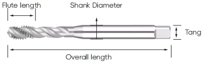 DIN371-Machine-Tap-Spiral-Flute-HSS-Tap-for-Metric-Stainless-Steel-Thread-Tap (4)