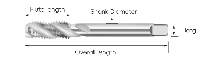 Spiral Flute Machine Hssg Stainless Steel Specific Taps (2)